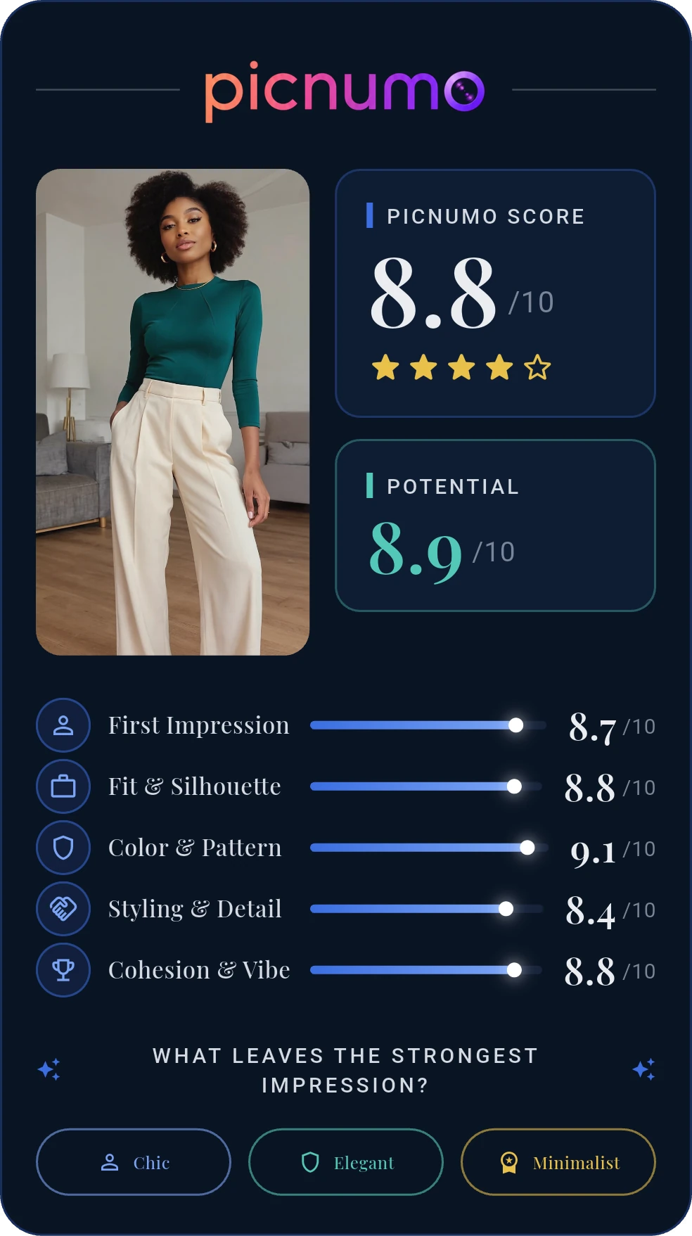 Picnumo Card example with score and metrics